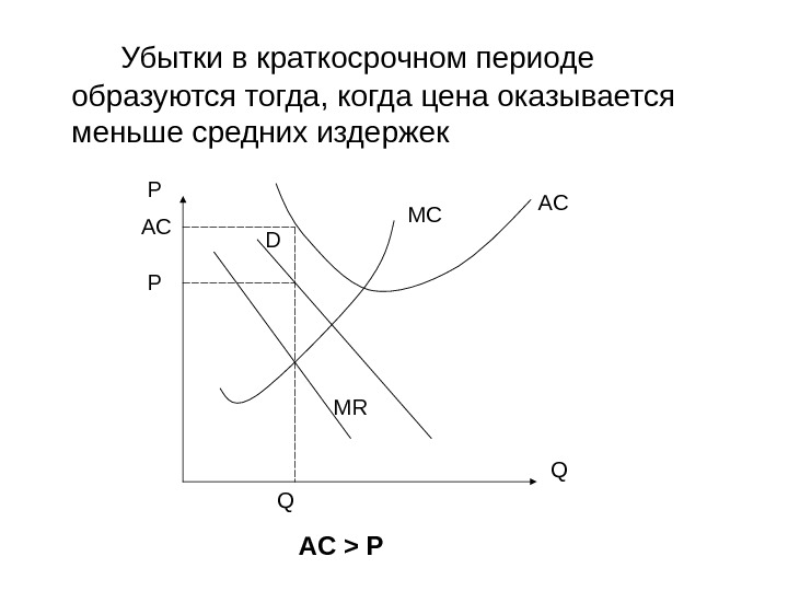 В краткосрочном периоде увеличение