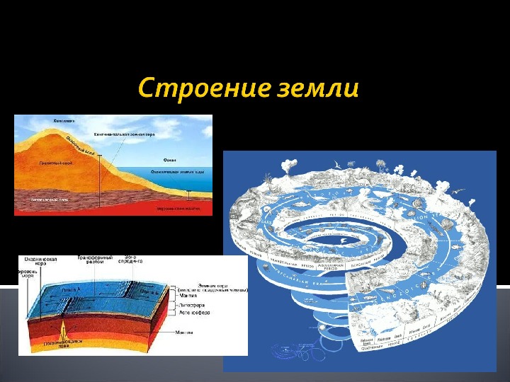 Геология в картинках