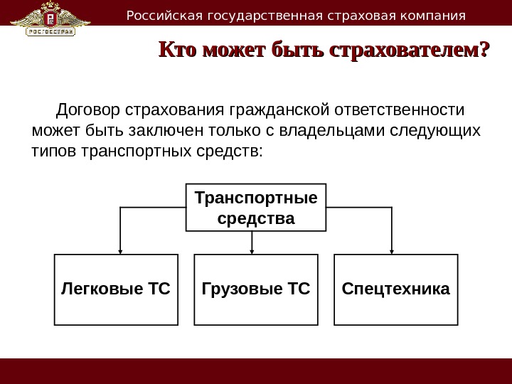 Государственная страховая