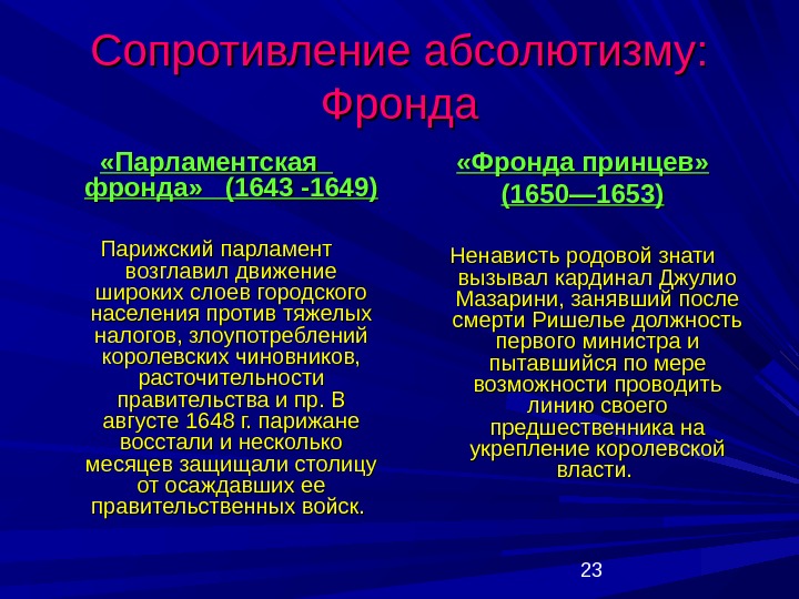 Фронда. Фронда во Франции в 1648-1653 гг. Французская фронда. Фронда во Франции кратко. Фронда принцев.