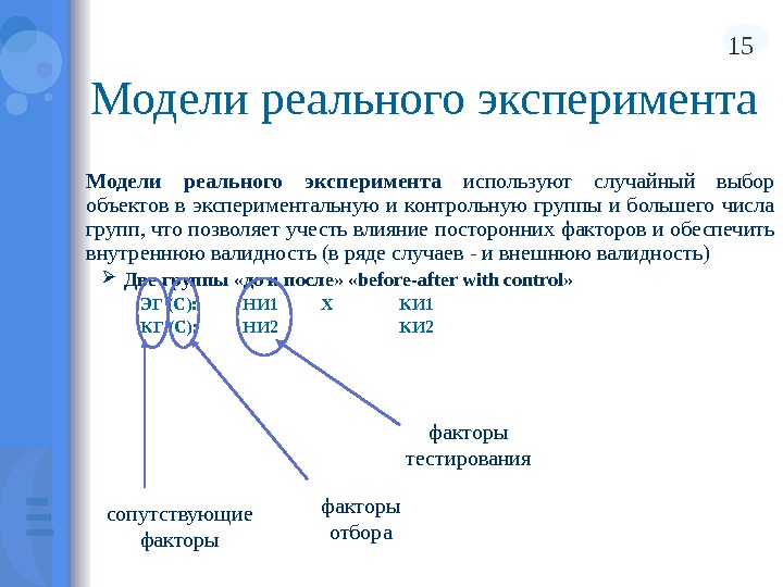 Выбор схемы или модели эксперимента