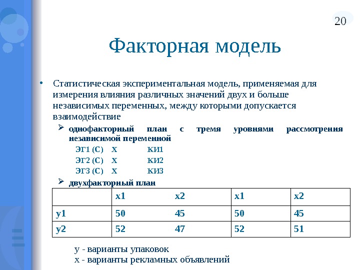 Что общего имеют все однофакторные планы с повторяемыми измерениями