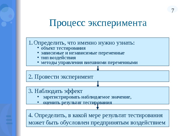 Как описать эксперимент в проекте