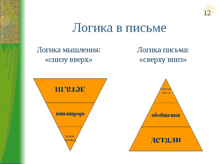 Логика 12. Письмо на логику. Письмо сверху вниз. Правила письма в логике. Логика вверх вниз.