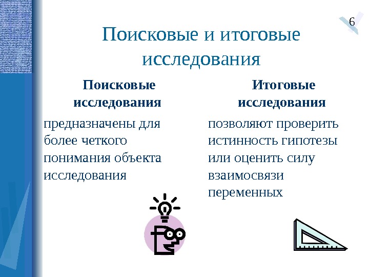 Предназначенный для исследования. План исследования поисковый и. План исследования - поисковое - итоговое. Итоговое исследование.