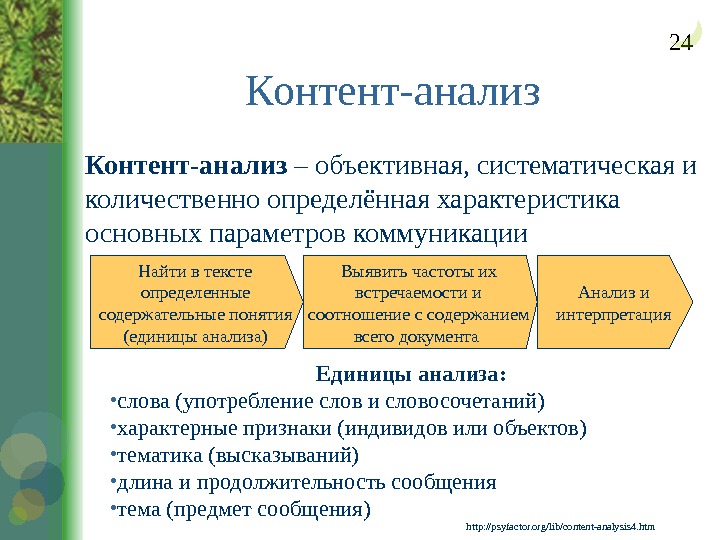 Контент анализ. Характеристики контент анализа. Сущность контент анализа. Контент анализ индикаторы. Индикаторы в контент анализе примеры.