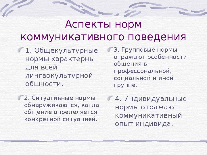 Общекультурные нормы коммуникативного поведения. Групповые нормы коммуникативного поведения. Нормативный аспект. Ситуативные коммуникативные нормы.