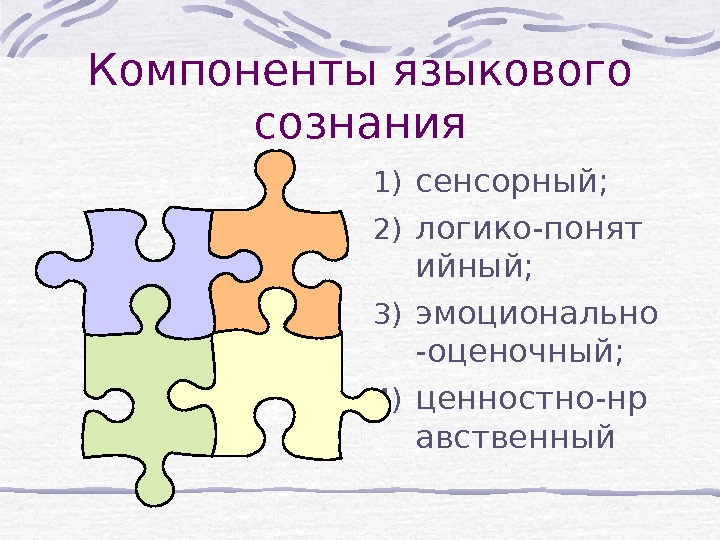 Лингвистический компонент. Логико понятийный компонент. Языковое сознание. Языковые компоненты. Языковой компонент.