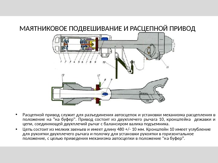 Цепь расцепного привода считается короткой. Схема автосцепного устройства вагона. Маятниковый болт автосцепки са-3. Маятниковая подвеска автосцепки са-3. Болт маятниковой подвески автосцепки.