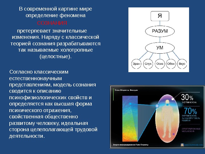 Феномен сознания. Классическая модель сознания. Классическая и холотропная модели сознания. Современные естественнонаучные представления о сознании.. Эмпирическая модель сознания.