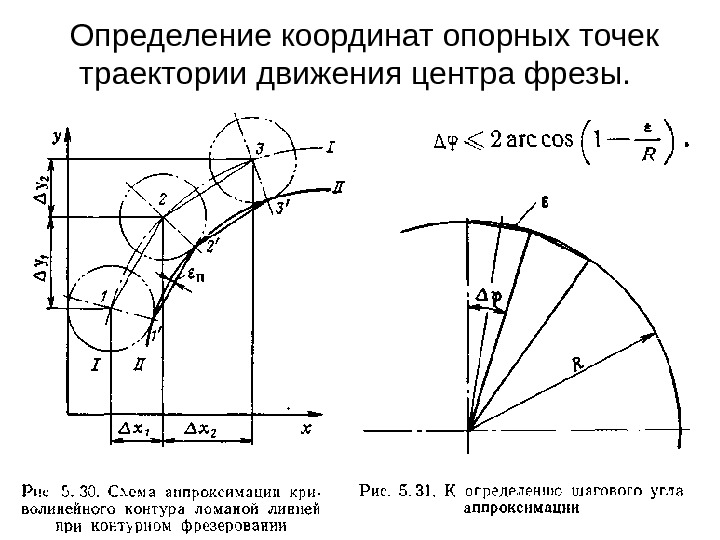 Координаты траектория. Расчет опорных точек контура детали. Алгоритм расчета координат опорных точек. Расчет координат опорных точек контура детали. Траектория инструмента и её опорные точки.