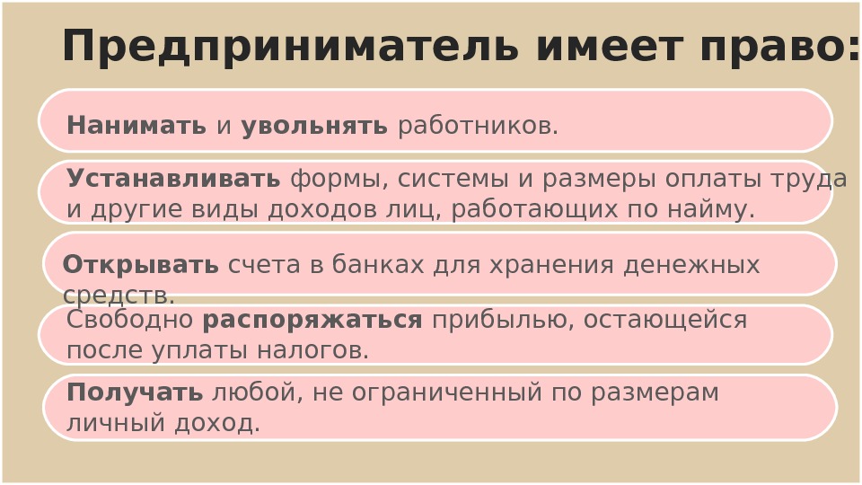 Компания имеет право. Права и обязанности предпринимателей. Предприниматель не имеет право. Права и обязанности предпринимателей таблица. Индивидуальное предпринимательство права и обязанности.