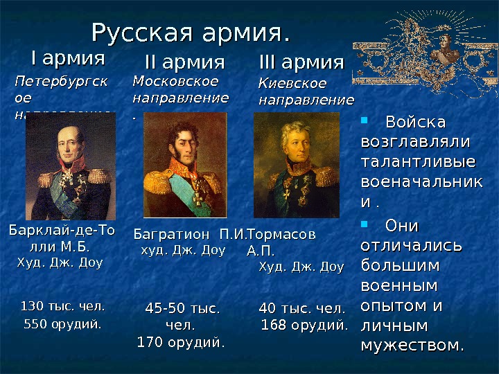 Кто командовал русской армией. 3 Армии Отечественной войны 1812. Руководители армий в войне 1812. Отечественная война 1812 правитель. Военачальники, возглавлявшие Отечественная война 1812.