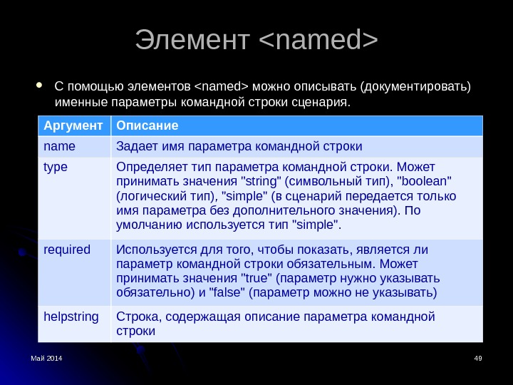 Май 2014 11 Windows Script Host. Безопасность операционных