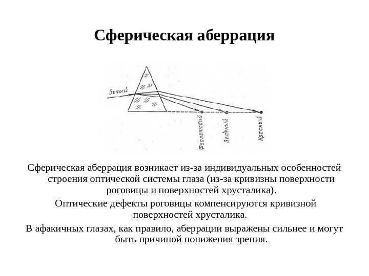 Нарисуй свою мечту аберрация