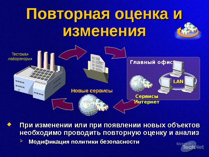 Повторные оценки. Пересмотр политики безопасности. Повторная оценка. Оценка политической информации. Изминение или изменение.