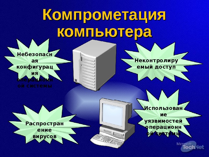 Профиль защиты операционных систем. Компрометация. Компрометация данных. Средства защиты ОС. Защита операционной системы.