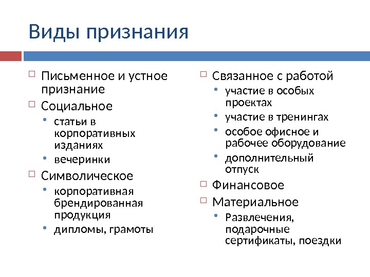 Виды признания