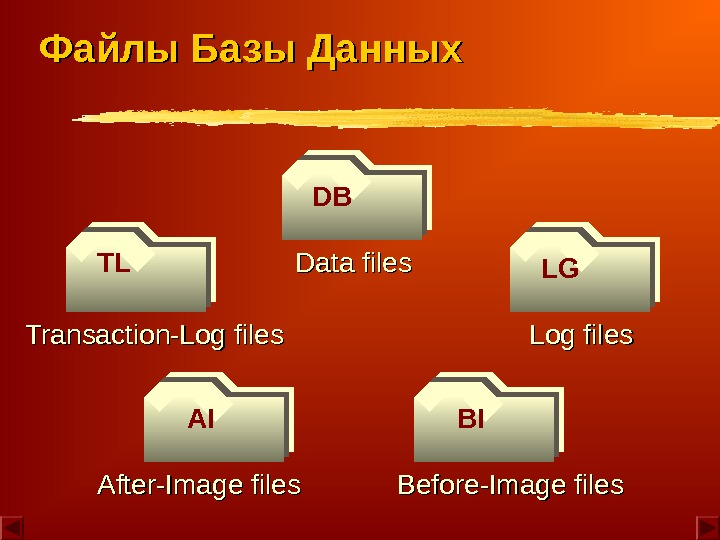 Базы данных имеет расширение. Формат базы данных. Форматы БД. Расширение файла базы данных. Форматы данных в БД.