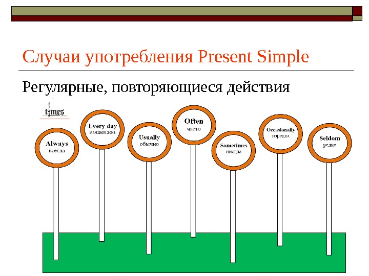 Случаи применения. Случаи употребления present simple. Случаи использования презент Симпл. Present simple употребление. Случаи использования present simple.