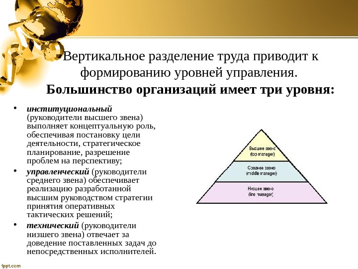 Последовательности уровни управления