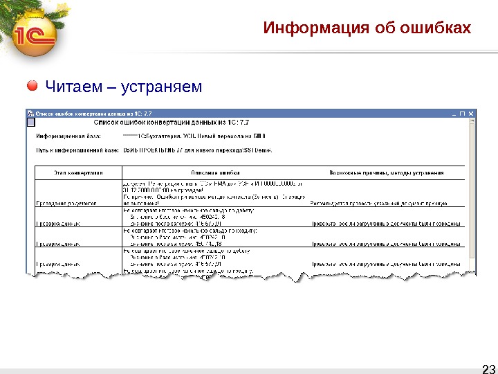 Реестровая ошибка. Общие сведения об ошибках. Шаблон реестра ошибок. Ошибка читать.