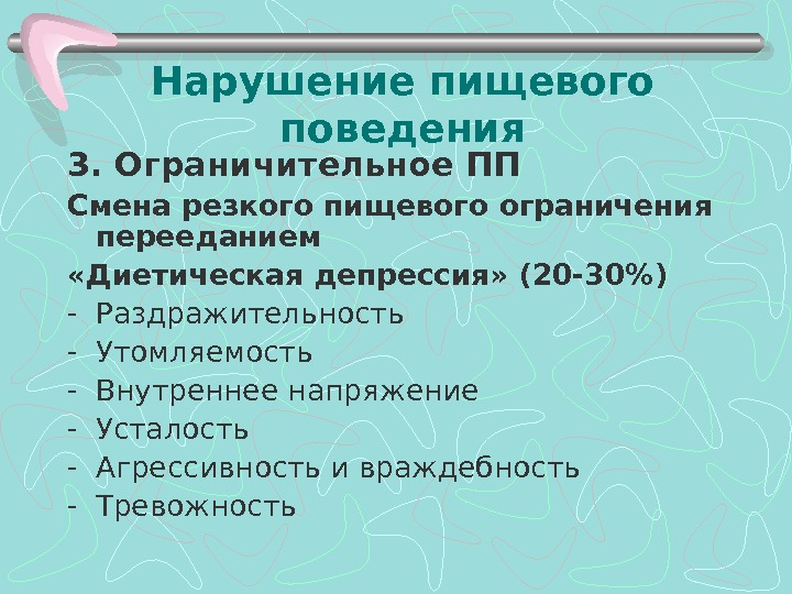 Расстройство пищевого поведения