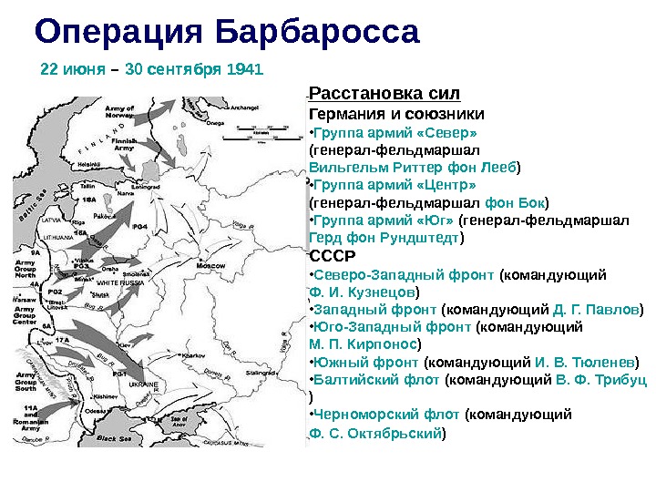 Операция барбаросса презентация