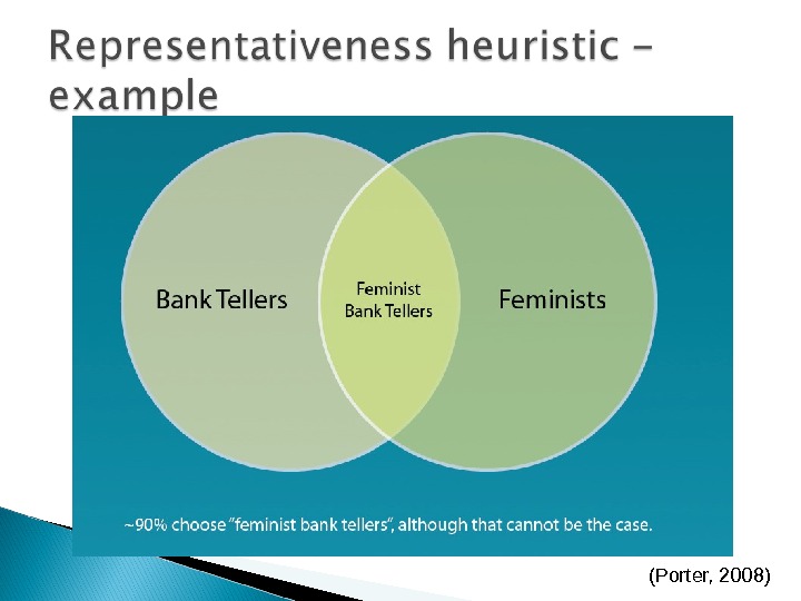 Lecture 2 Correspondent Inference Theory Behaviour that