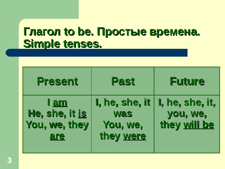 Глагол to be в present simple. Глагол to be во временах simple. Формы глагола в present, past, Future. To be present simple past simple Future simple таблица. Глаголы в present simple.