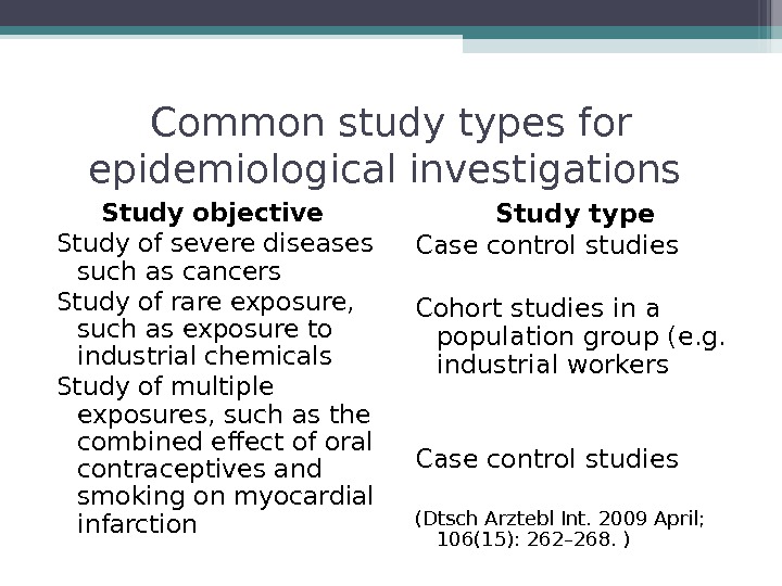 research types in medicine