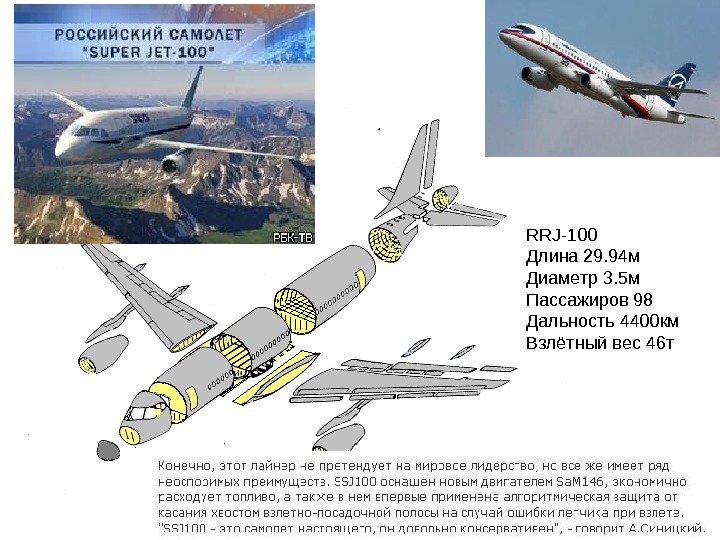 Схема членения стабилизатора