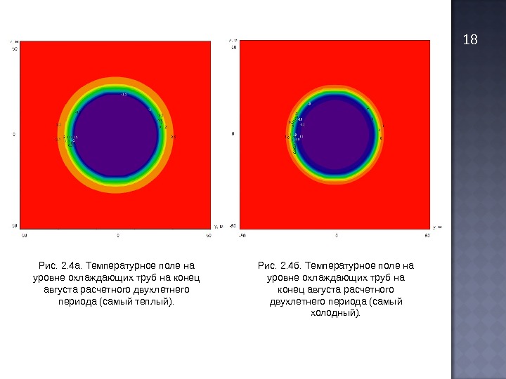 Температурное поле. Тепловое поле трубопровода. Температурное поле вокруг трубопровода. Температурное поле горизонтальных трубопроводов. Температурное поле по поверхности трубы.