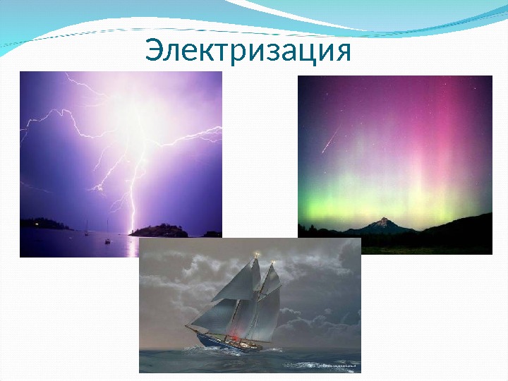 Урок по физике « « Электризация в