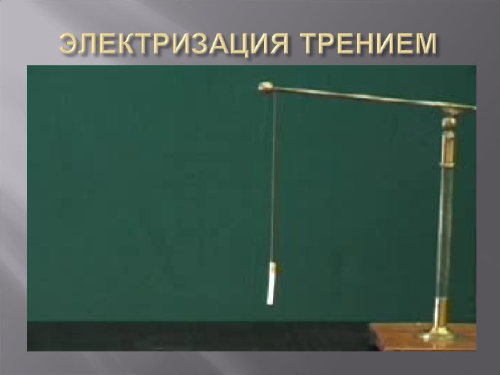 Урок по физике « « Электризация в