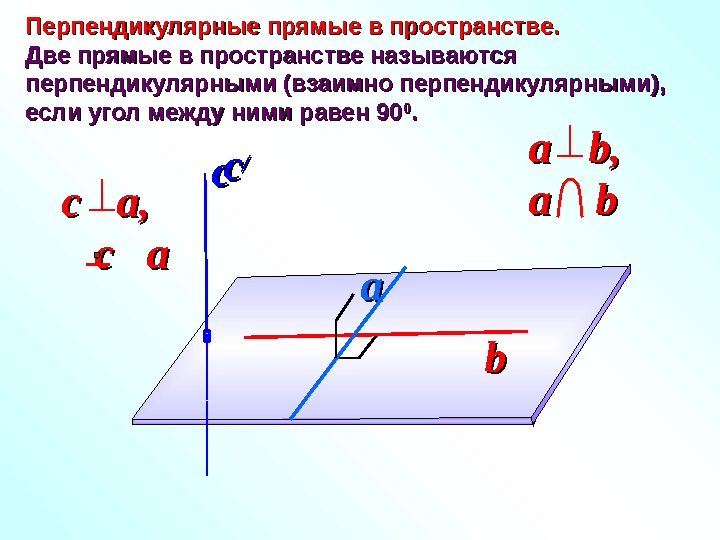 Перечислите по рисунку три случая взаимного расположения прямой и плоскости в пространстве