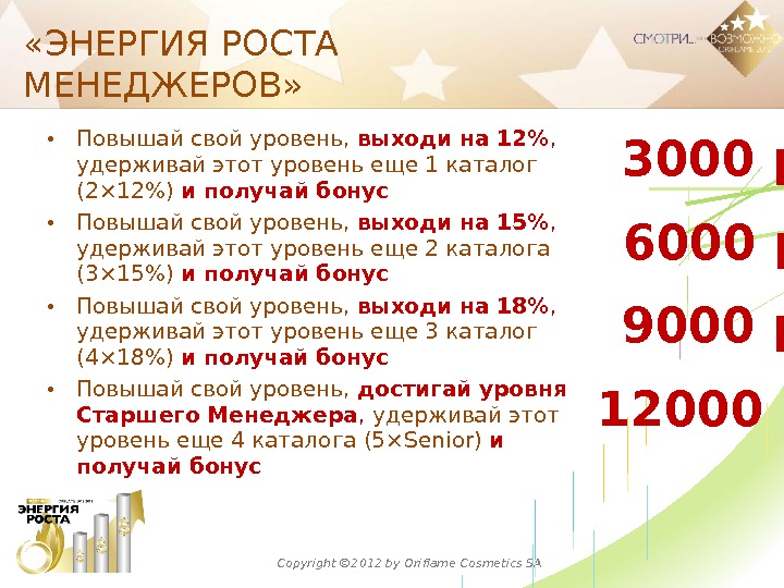 Двенадцать процентов. Менеджер 12 в Орифлейм. Орифлейм 15% менеджер. 12 Процентов Орифлейм. Старший менеджер Орифлейм.