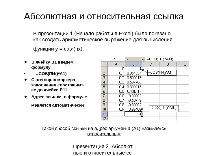 Абсолютные и относительные ссылки презентация