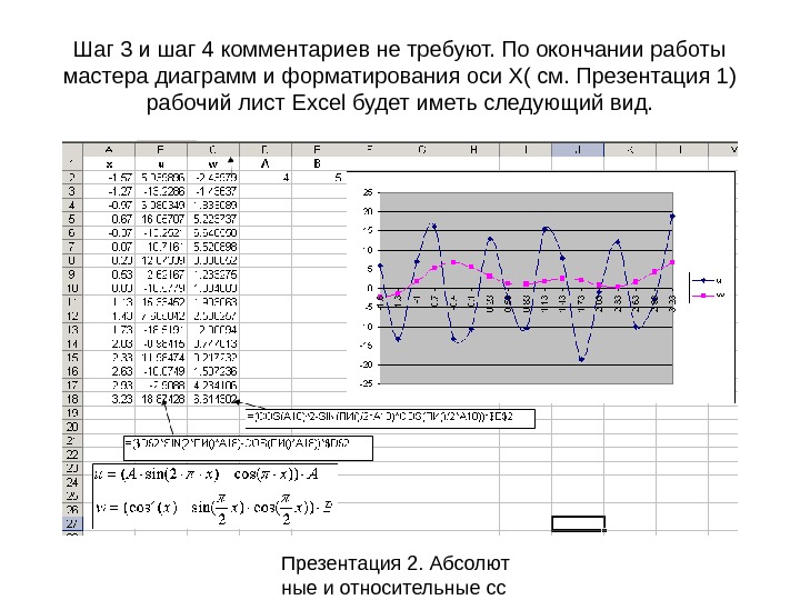 Шаги мастера диаграмм