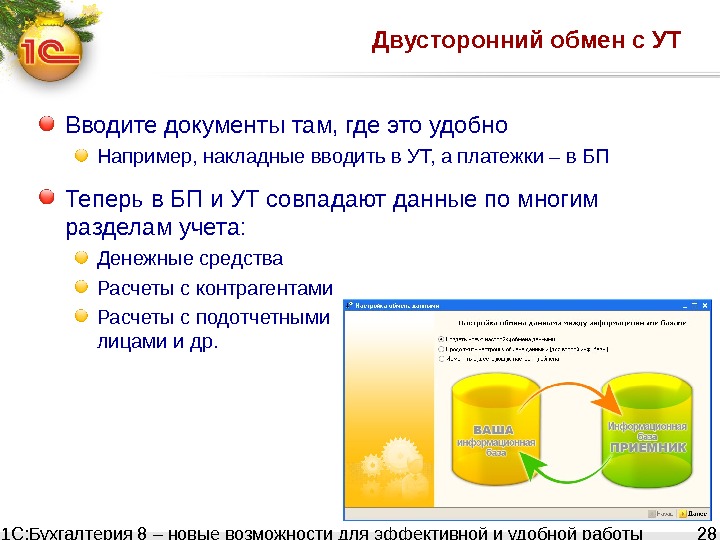 Двусторонние обмены информацией. Двусторонний обмен. Двусторонний обмен данными. Двунаправленный обмен данными. Двусторонний обмен с 1с на Сигма.