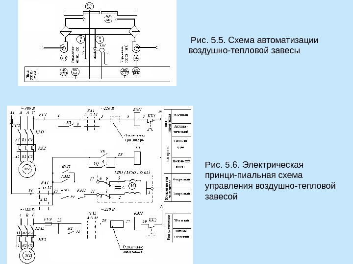 Подключение тепловых завес тепломаш