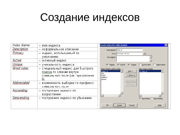 Как сделать индекс в презентации