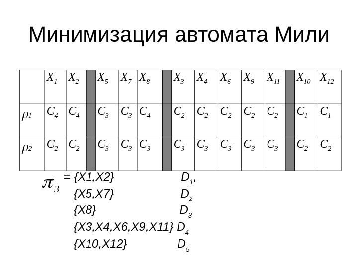 X1 x2 x3 x4 схема