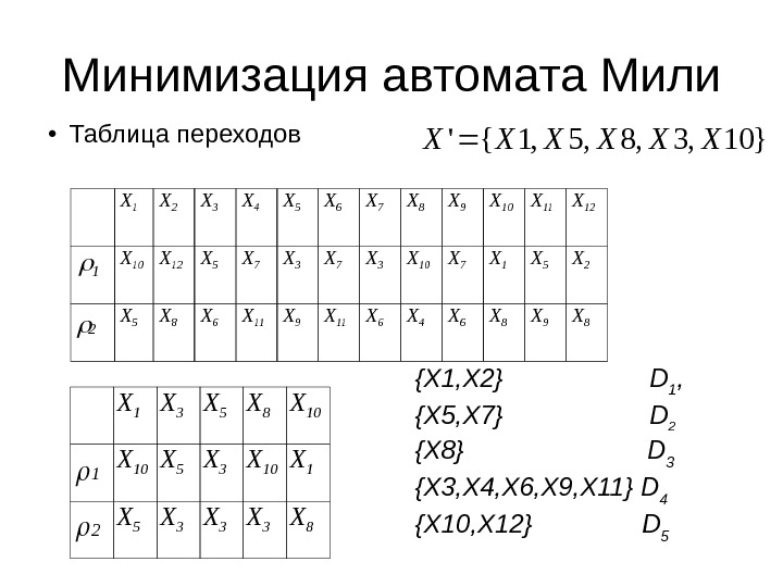 Минимизация это. Автомат мили таблица переходов. Минимизация автомата Мура. Минимизировать автомат мили. Минимизация конечного автомата.