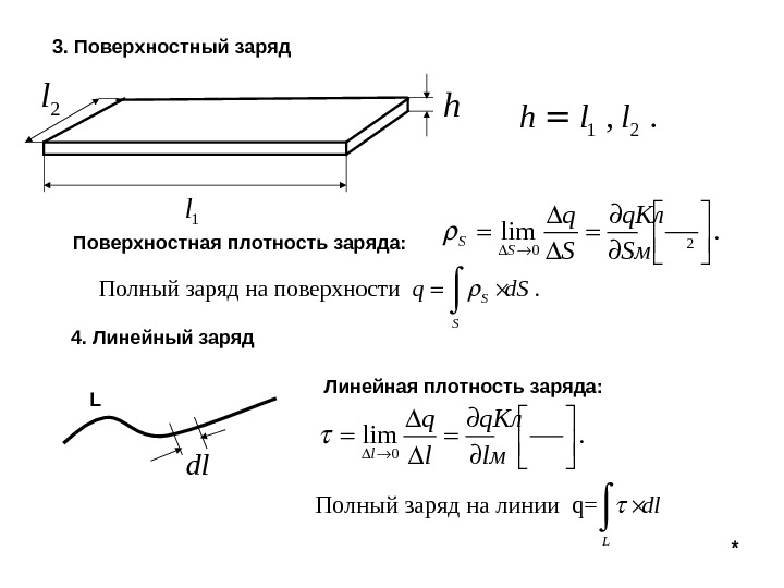 Поверхностная плотность заряда плоскости. Линейная поверхностная и объемная плотность заряда. Поверхностная плотность заряда на плоскости формула. Объемная плотность распределения заряда. Линейная поверхностная и объемная плотности электрического заряда.