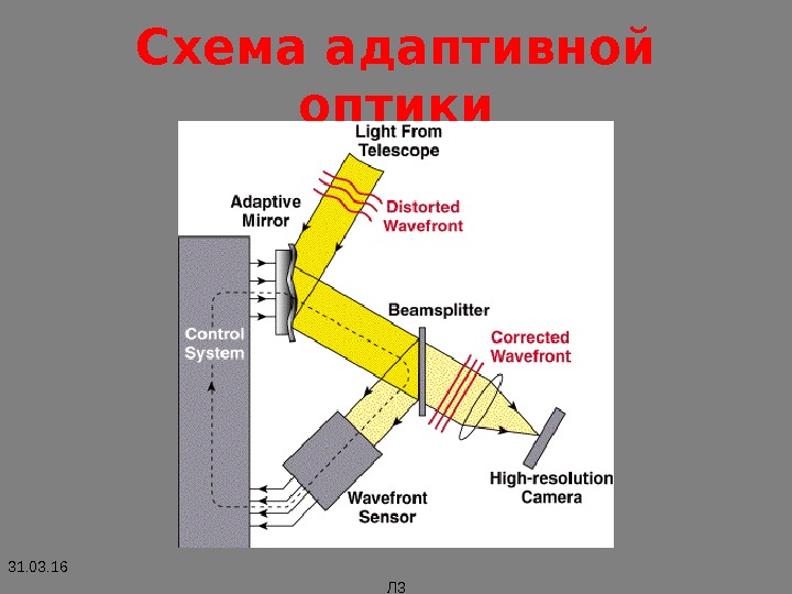 Схема катрона оптика - 94 фото