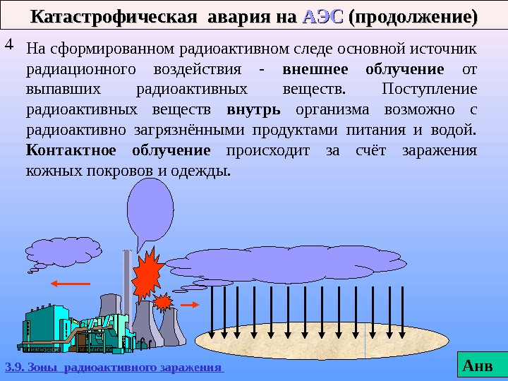 Атомные катастрофы презентация