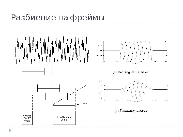 Разбиение