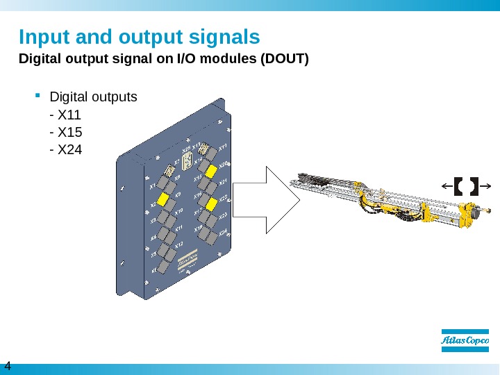 1 Input And Output Signals 2