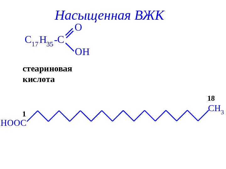 Напишите схемы образования триглицеридов стеариновой кислоты пальмитиновой кислоты олеиновой кислоты